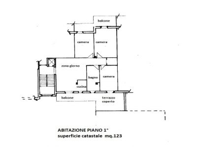 planimetria abitazione